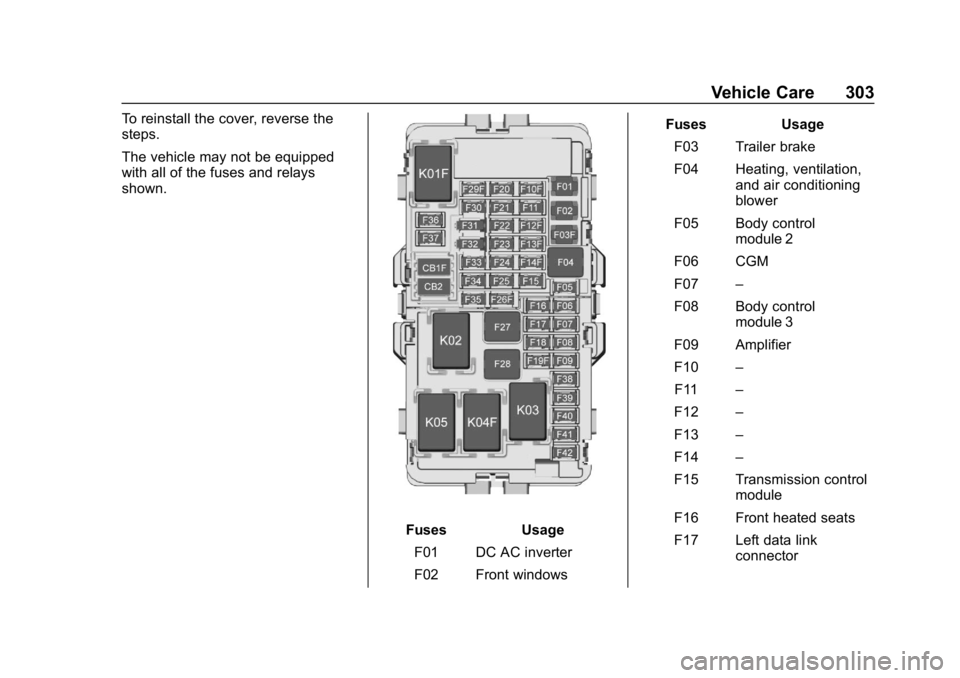 CHEVROLET EQUINOX 2020  Owners Manual Chevrolet Equinox Owner Manual (GMNA-Localizing-U.S./Canada/Mexico-
13555863) - 2020 - CRC - 8/2/19
Vehicle Care 303
To reinstall the cover, reverse the
steps.
The vehicle may not be equipped
with all