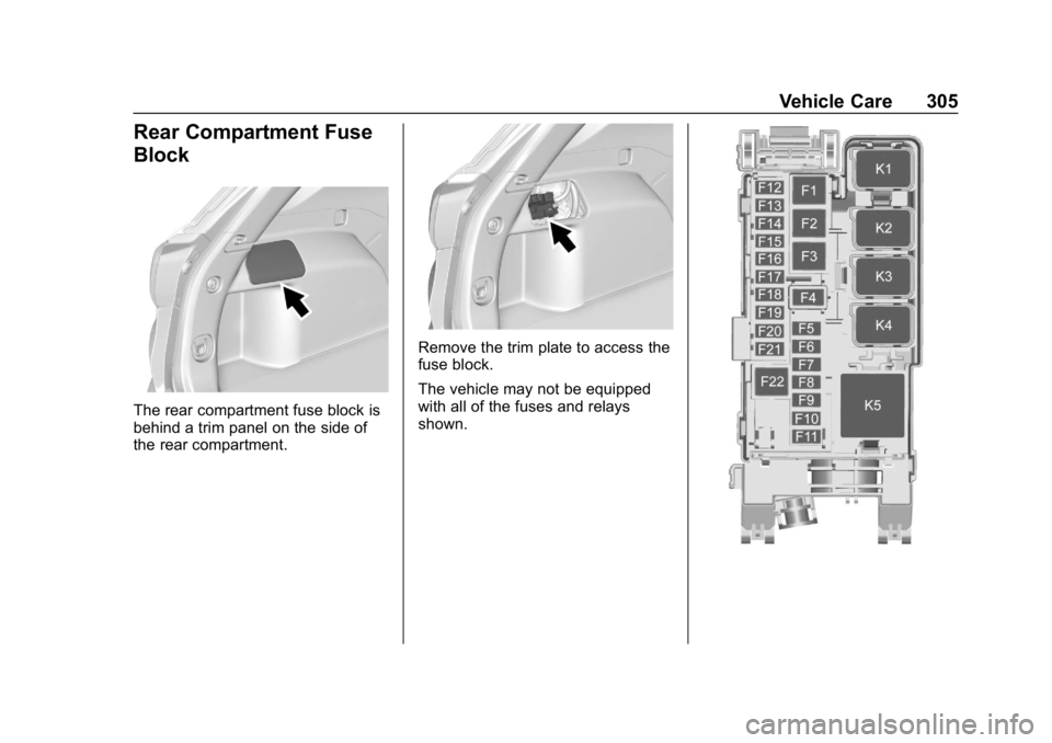 CHEVROLET EQUINOX 2020  Owners Manual Chevrolet Equinox Owner Manual (GMNA-Localizing-U.S./Canada/Mexico-
13555863) - 2020 - CRC - 8/2/19
Vehicle Care 305
Rear Compartment Fuse
Block
The rear compartment fuse block is
behind a trim panel 