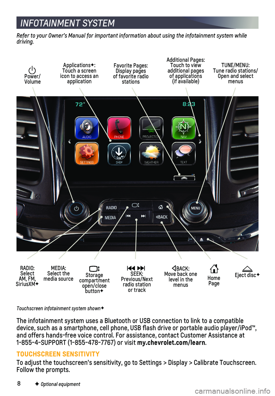 CHEVROLET IMPALA 2020 Get To Know Guide 8
INFOTAINMENT SYSTEM
Power/ Volume
RADIO: Select AM, FM, SiriusXMF
ApplicationsF: Touch a screen icon to access an application
Additional Pages: Touch to view additional pages of applications (if a CHEVROLET IMPALA 2020 Get To Know Guide 8
INFOTAINMENT SYSTEM
Power/ Volume
RADIO: Select AM, FM, SiriusXMF
ApplicationsF: Touch a screen icon to access an application
Additional Pages: Touch to view additional pages of applications (if a