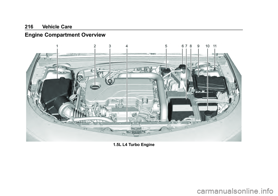 CHEVROLET MALIBU 2020  Owners Manual Chevrolet Malibu Owner Manual (GMNA-Localizing-U.S./Canada/Mexico-
13555849) - 2020 - CRC - 8/21/19
216 Vehicle Care
Engine Compartment Overview
1.5L L4 Turbo Engine 