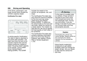 Page 201