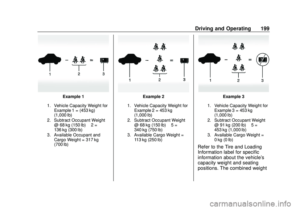 CHEVROLET SILVERADO 2020  Owners Manual Chevrolet Silverado Owner Manual (GMNA-Localizing-U.S./Canada/Mexico-
13337620) - 2020 - CTC - 1/27/20
Driving and Operating 199
Example 1
1. Vehicle Capacity Weight forExample 1 = (453 kg)
(1,000 lb)