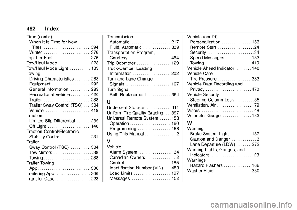CHEVROLET SILVERADO 2020  Owners Manual Chevrolet Silverado Owner Manual (GMNA-Localizing-U.S./Canada/Mexico-
13337620) - 2020 - CTC - 1/27/20
492 Index
Tires (cont'd)When It Is Time for New
Tires . . . . . . . . . . . . . . . . . . . .