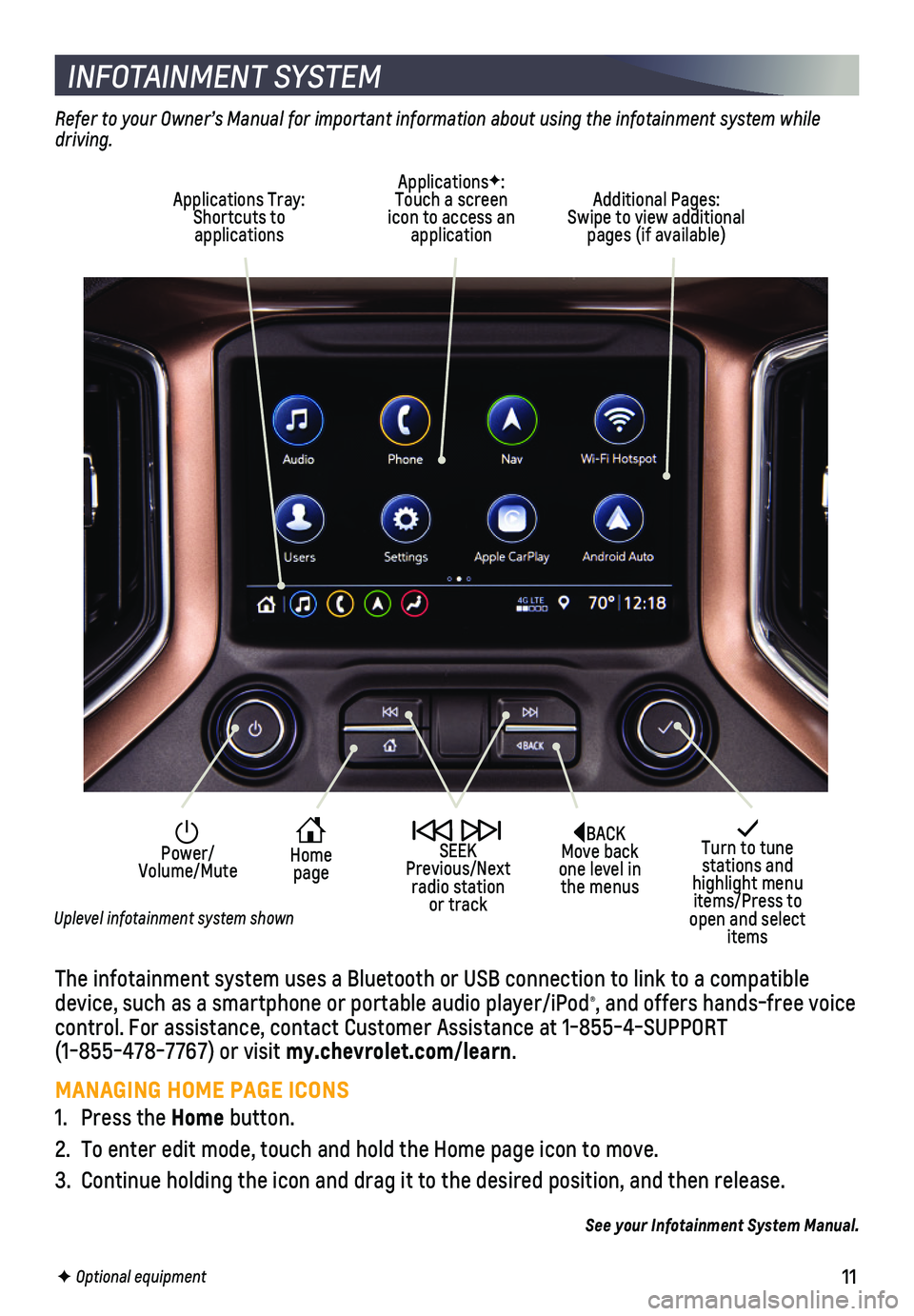 CHEVROLET SILVERADO 2020  Get To Know Guide 11
INFOTAINMENT SYSTEM
The infotainment system uses a Bluetooth or USB connection to link to a \
compatible device, such as a smartphone or portable audio player/iPod®, and offers hands-free voice co