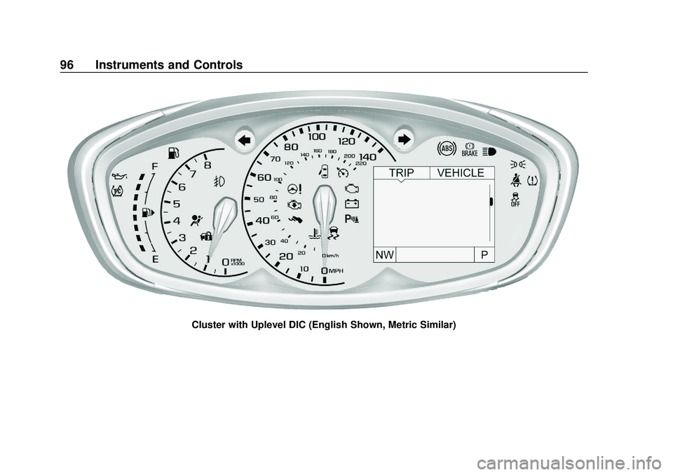 CHEVROLET SONIC 2020  Owners Manual Chevrolet Sonic Owner Manual (GMNA-Localizing-U.S./Canada-13566834) -
2020 - CRC - 10/4/19
96 Instruments and Controls
Cluster with Uplevel DIC (English Shown, Metric Similar) 