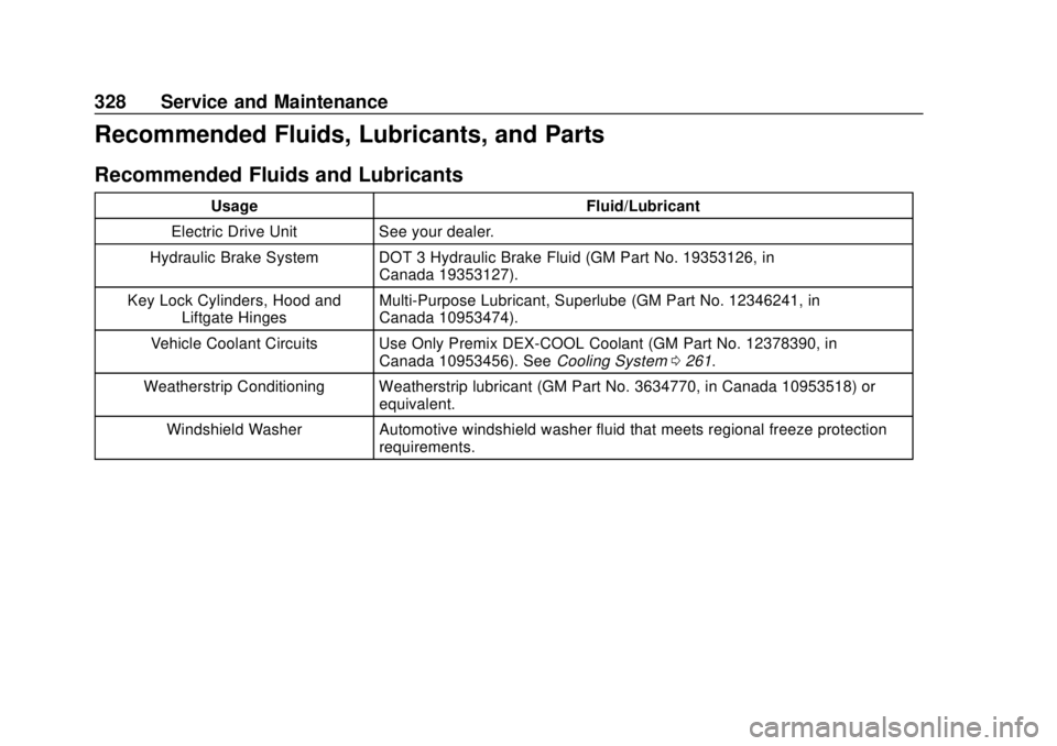 CHEVROLET BOLT EV 2019  Owners Manual Chevrolet BOLT EV Owner Manual (GMNA-Localizing-U.S./Canada/Mexico-
12163003) - 2019 - crc - 5/18/18
328 Service and Maintenance
Recommended Fluids, Lubricants, and Parts
Recommended Fluids and Lubric