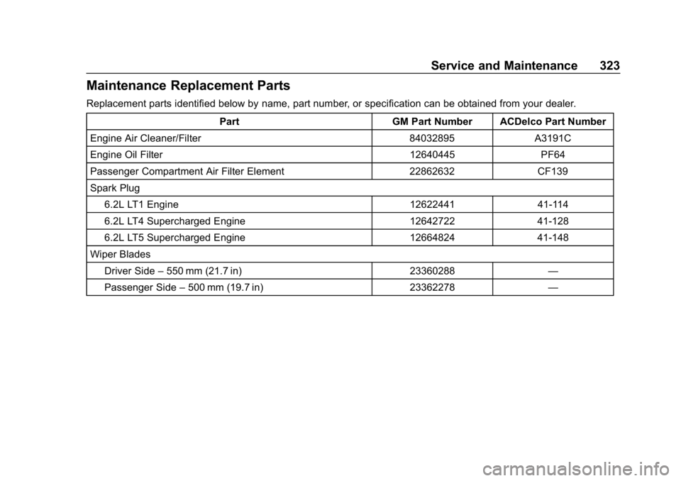 CHEVROLET CORVETTE 2019  Owners Manual Chevrolet Corvette Owner Manual (GMNA-Localizing-U.S./Canada/Mexico-
12032182) - 2019 - crc - 5/8/18
Service and Maintenance 323
Maintenance Replacement Parts
Replacement parts identified below by nam