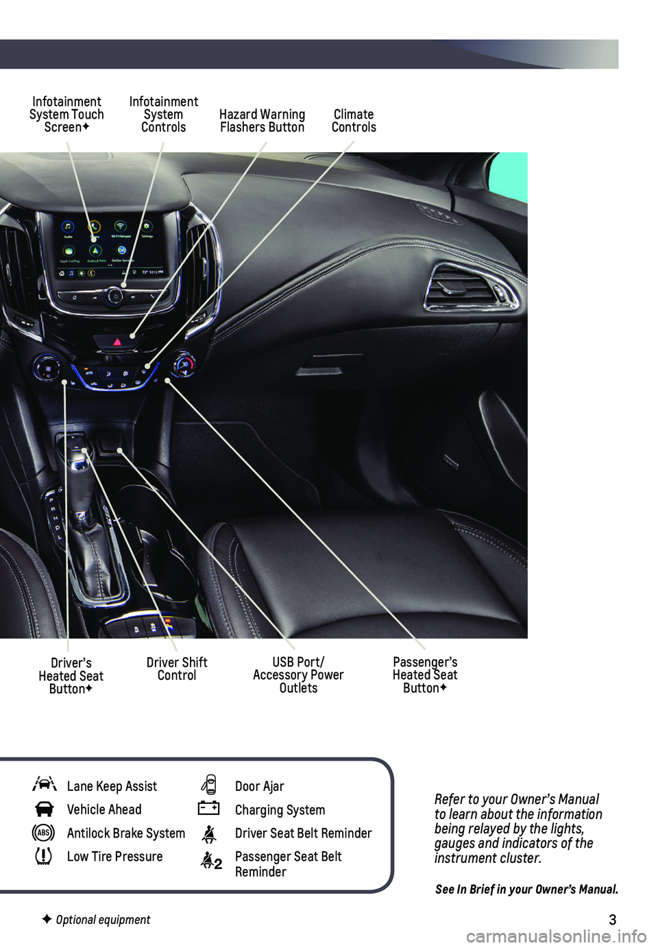 CHEVROLET CRUZE 2019  Owners Manual 3
Refer to your Owner’s Manual to learn about the information being relayed by the lights, gauges and indicators of the instrument cluster.
See In Brief in your Owner’s Manual.
Infotainment System