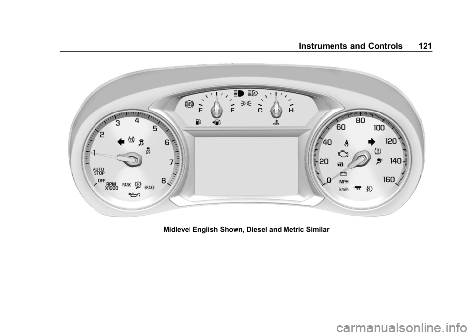 CHEVROLET EQUINOX 2019  Owners Manual Chevrolet Equinox Owner Manual (GMNA-Localizing-U.S./Canada/Mexico-
12145779) - 2019 - CRC - 7/30/18
Instruments and Controls 121
Midlevel English Shown, Diesel and Metric Similar 