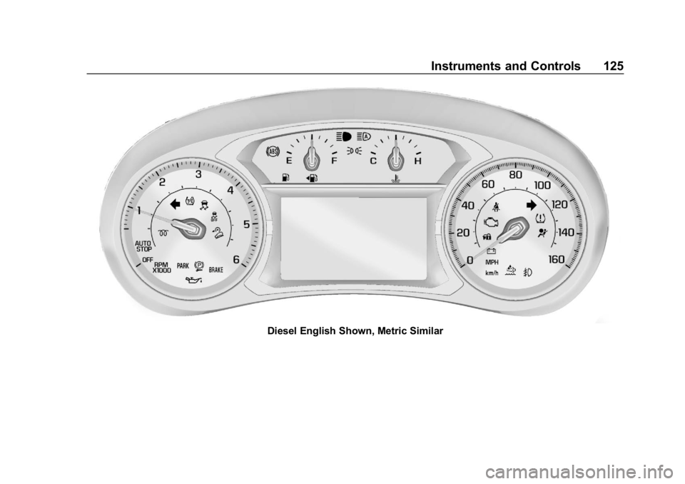 CHEVROLET EQUINOX 2019  Owners Manual Chevrolet Equinox Owner Manual (GMNA-Localizing-U.S./Canada/Mexico-
12145779) - 2019 - CRC - 7/30/18
Instruments and Controls 125
Diesel English Shown, Metric Similar 