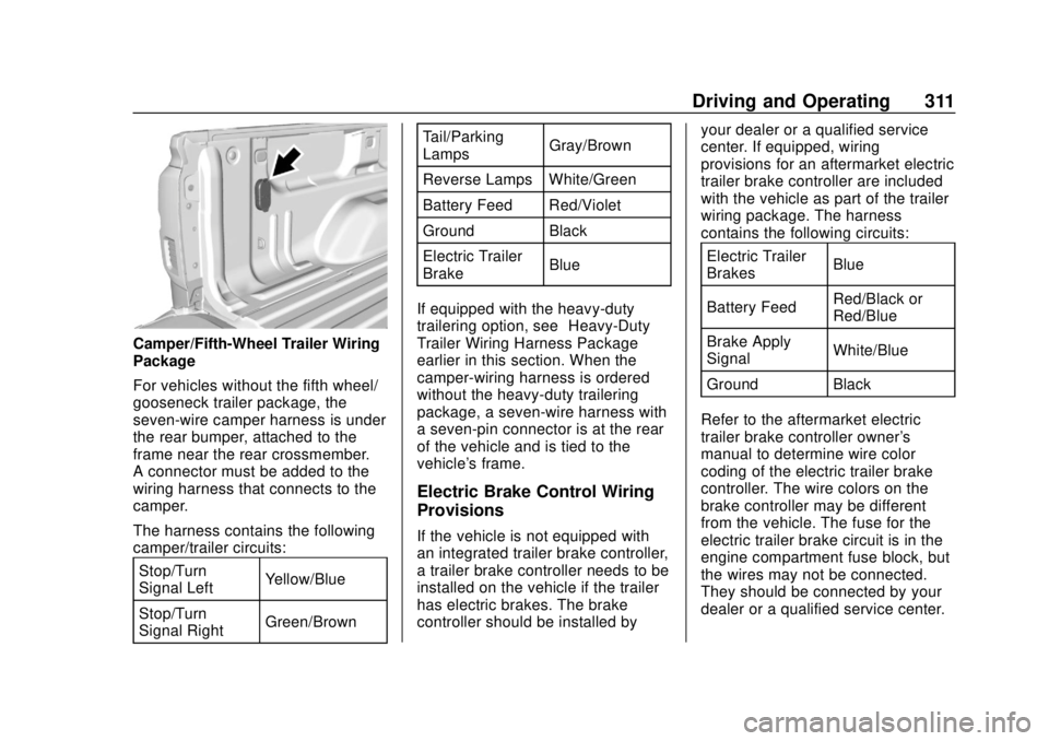 CHEVROLET SILVERADO 1500 LD 2019  Owners Manual Chevrolet Silverado LD 1500 and Silverado 2500/3500 Owner Manual (GMNA-
Localizing-U.S./Canada-12162993) - 2019 - crc - 7/30/18
Driving and Operating 311
Camper/Fifth-Wheel Trailer Wiring
Package
For 