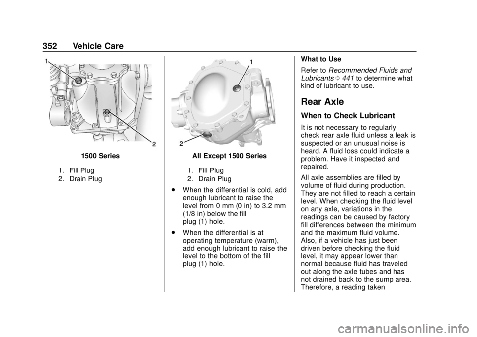 CHEVROLET SILVERADO 1500 LD 2019  Owners Manual Chevrolet Silverado LD 1500 and Silverado 2500/3500 Owner Manual (GMNA-
Localizing-U.S./Canada-12162993) - 2019 - crc - 7/30/18
352 Vehicle Care
1500 Series
1. Fill Plug
2. Drain Plug
All Except 1500 