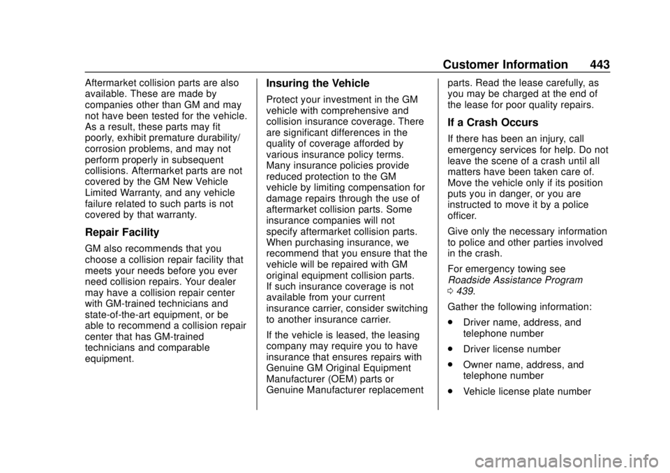 CHEVROLET SILVERADO 2019 Owners Manual Chevrolet Silverado Owner Manual (GMNA-Localizing-U.S./Canada/Mexico-
1500-11698642) - 2019 - CRC - 2/20/19
Customer Information 443
Aftermarket collision parts are also
available. These are made by
c CHEVROLET SILVERADO 2019 Owners Manual Chevrolet Silverado Owner Manual (GMNA-Localizing-U.S./Canada/Mexico-
1500-11698642) - 2019 - CRC - 2/20/19
Customer Information 443
Aftermarket collision parts are also
available. These are made by
c