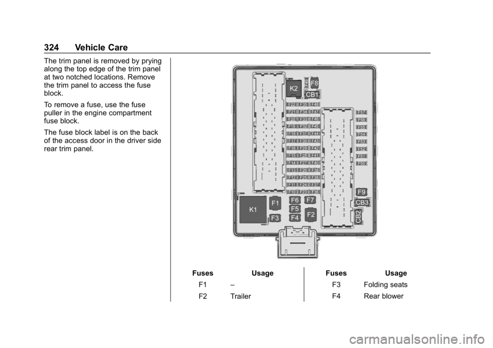 CHEVROLET TRAVERSE 2019  Owners Manual Chevrolet Traverse Owner Manual (GMNA-Localizing-U.S./Canada/Mexico-
12146157) - 2019 - CRC - 11/1/18
324 Vehicle Care
The trim panel is removed by prying
along the top edge of the trim panel
at two n