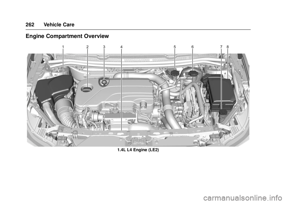 CHEVROLET CRUZE 2018  Owners Manual Chevrolet Cruze Owner Manual (GMNA-Localizing-U.S./Canada/Mexico-
11348462) - 2018 - crc - 5/15/17
262 Vehicle Care
Engine Compartment Overview
1.4L L4 Engine (LE2) 