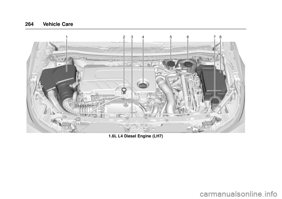 CHEVROLET CRUZE 2018  Owners Manual Chevrolet Cruze Owner Manual (GMNA-Localizing-U.S./Canada/Mexico-
11348462) - 2018 - crc - 5/15/17
264 Vehicle Care
1.6L L4 Diesel Engine (LH7) 