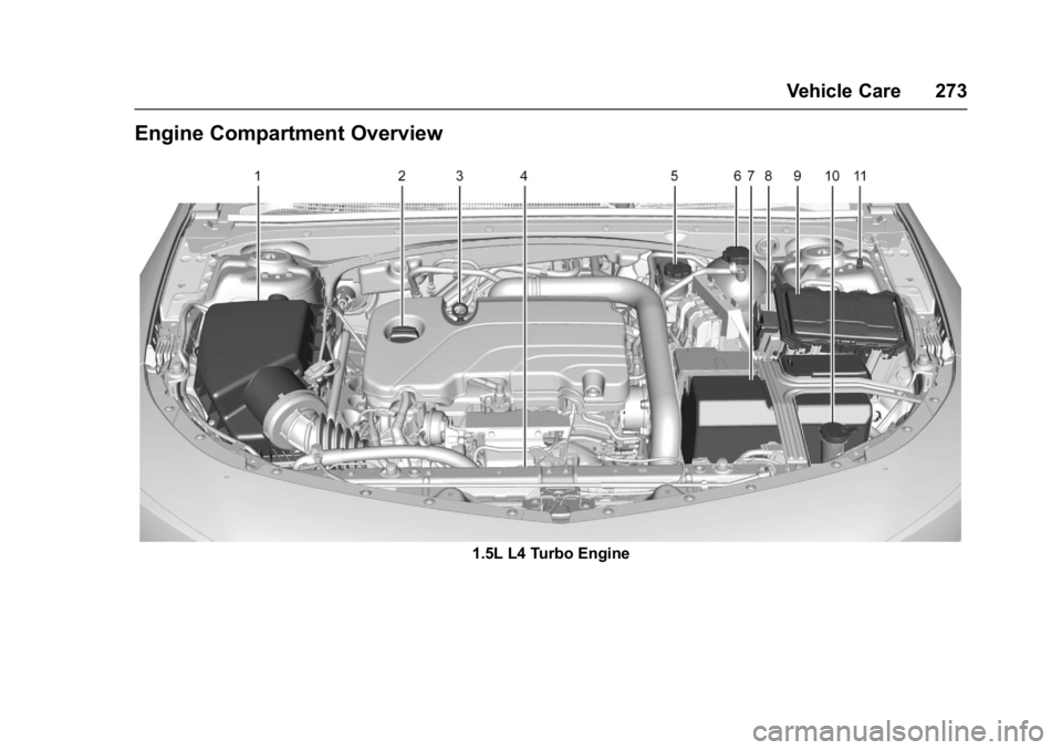 CHEVROLET MALIBU 2018  Owners Manual Chevrolet Malibu Owner Manual (GMNA-Localizing-U.S./Canada/Mexico-
11348460) - 2018 - crc - 5/3/17
Vehicle Care 273
Engine Compartment Overview
1.5L L4 Turbo Engine 
