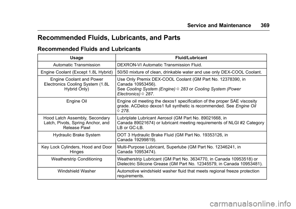 CHEVROLET MALIBU 2018  Owners Manual Chevrolet Malibu Owner Manual (GMNA-Localizing-U.S./Canada/Mexico-
11348460) - 2018 - crc - 5/3/17
Service and Maintenance 369
Recommended Fluids, Lubricants, and Parts
Recommended Fluids and Lubrican