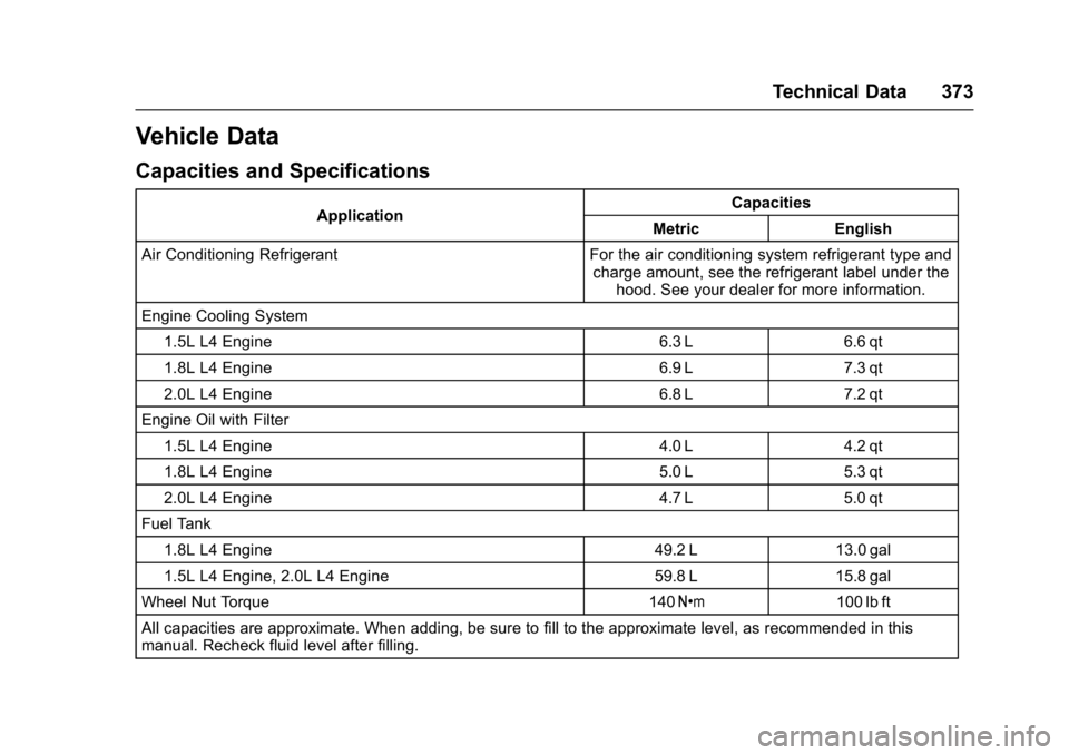 CHEVROLET MALIBU 2018  Owners Manual Chevrolet Malibu Owner Manual (GMNA-Localizing-U.S./Canada/Mexico-
11348460) - 2018 - crc - 5/3/17
Technical Data 373
Vehicle Data
Capacities and Specifications
ApplicationCapacities
Metric English
Ai