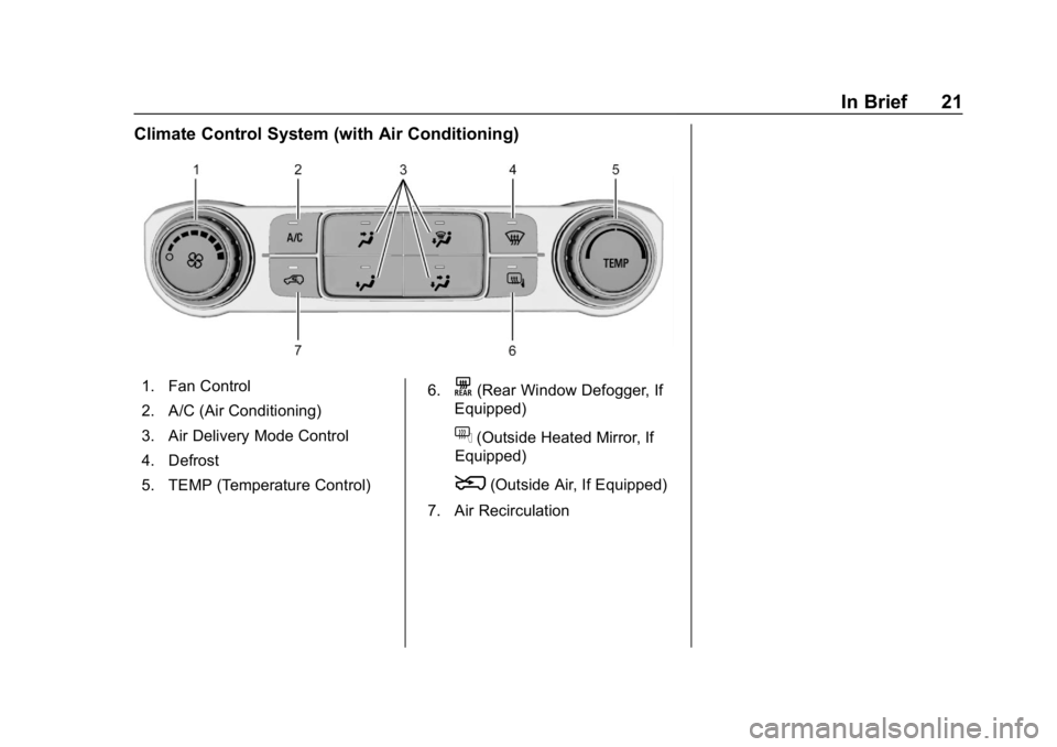 CHEVROLET SILVERADO 2018  Owners Manual Chevrolet Silverado Owner Manual (GMNA-Localizing-U.S./Canada/Mexico-
11349200) - 2018 - CRC - 2/27/18
In Brief 21
Climate Control System (with Air Conditioning)
1. Fan Control
2. A/C (Air Conditionin