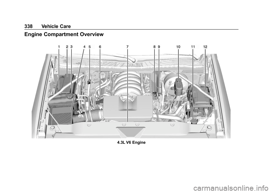 CHEVROLET SILVERADO 2018  Owners Manual Chevrolet Silverado Owner Manual (GMNA-Localizing-U.S./Canada/Mexico-
11349200) - 2018 - CRC - 2/27/18
338 Vehicle Care
Engine Compartment Overview
4.3L V6 Engine 