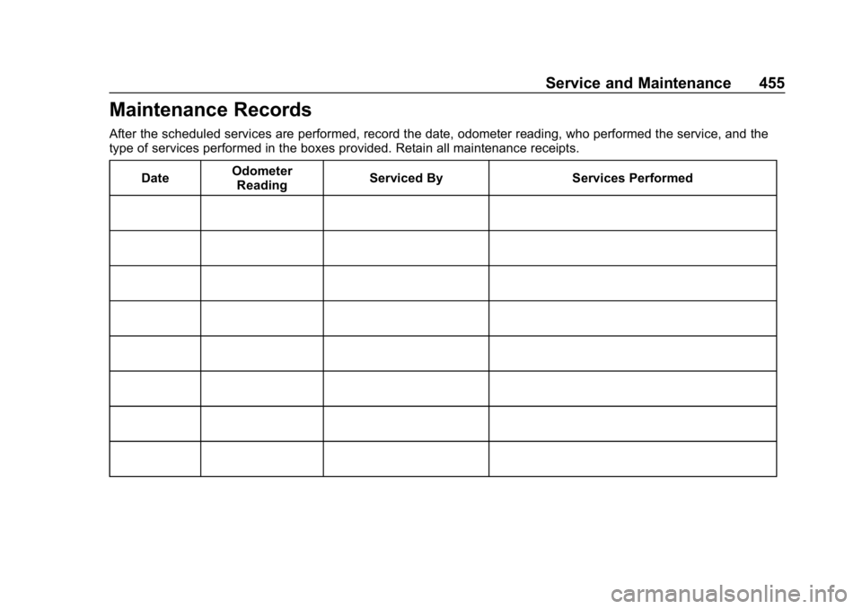 CHEVROLET SILVERADO 2018  Owners Manual Chevrolet Silverado Owner Manual (GMNA-Localizing-U.S./Canada/Mexico-
11349200) - 2018 - CRC - 2/27/18
Service and Maintenance 455
Maintenance Records
After the scheduled services are performed, recor