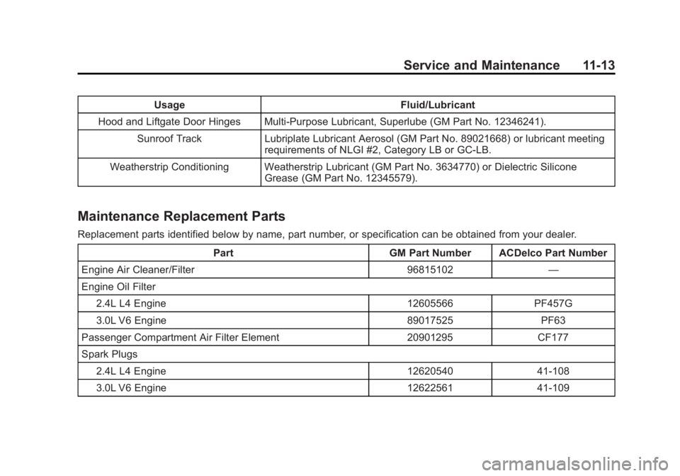 CHEVROLET CAPTIVA SPORT 2014  Owners Manual Black plate (13,1)Chevrolet Captiva Sport Owner Manual (GMNA-Localizing-U.S./Mexico-
6014141) - 2014 - crc - 8/13/13
Service and Maintenance 11-13
UsageFluid/Lubricant
Hood and Liftgate Door Hinges Mu
