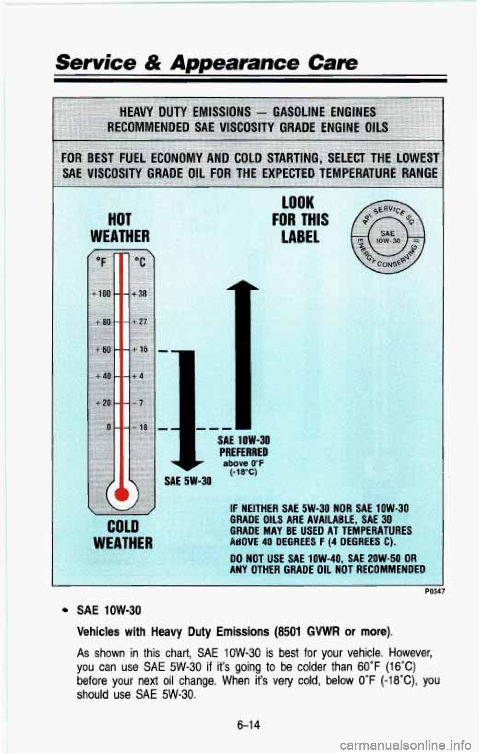 CHEVROLET BLAZER 1993  Owners Manual Service & Appearance Care 
SAE IOW-30 
Vehicles  with  Heavy  Duty  Emissions (8501 GWR or more). 
As shown in this chart, SAE 1OW-30 is  best for your  vehicle.  However, 
you  can  use 
SAE 5W-30 if