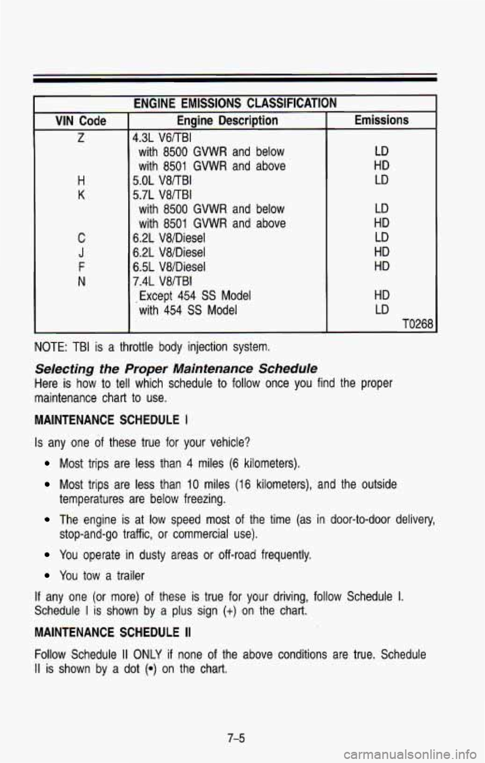 CHEVROLET BLAZER 1993 Owners Manual r ENGINE EMISSIONS CLASSIFICATION I
VIN Code
Z
H
K
C
J
F
N
Enaine Description
4.3L V6TTBI
with 8500 GVWR and below
with 8501 GVWR and above
5.0L V8TTBI
5.7L V8TTBI
with 850 CHEVROLET BLAZER 1993 Owners Manual r ENGINE EMISSIONS CLASSIFICATION I
VIN Code
Z
H
K
C
J
F
N
Enaine Description
4.3L V6TTBI
with 8500 GVWR and below
with 8501 GVWR and above
5.0L V8TTBI
5.7L V8TTBI
with 850