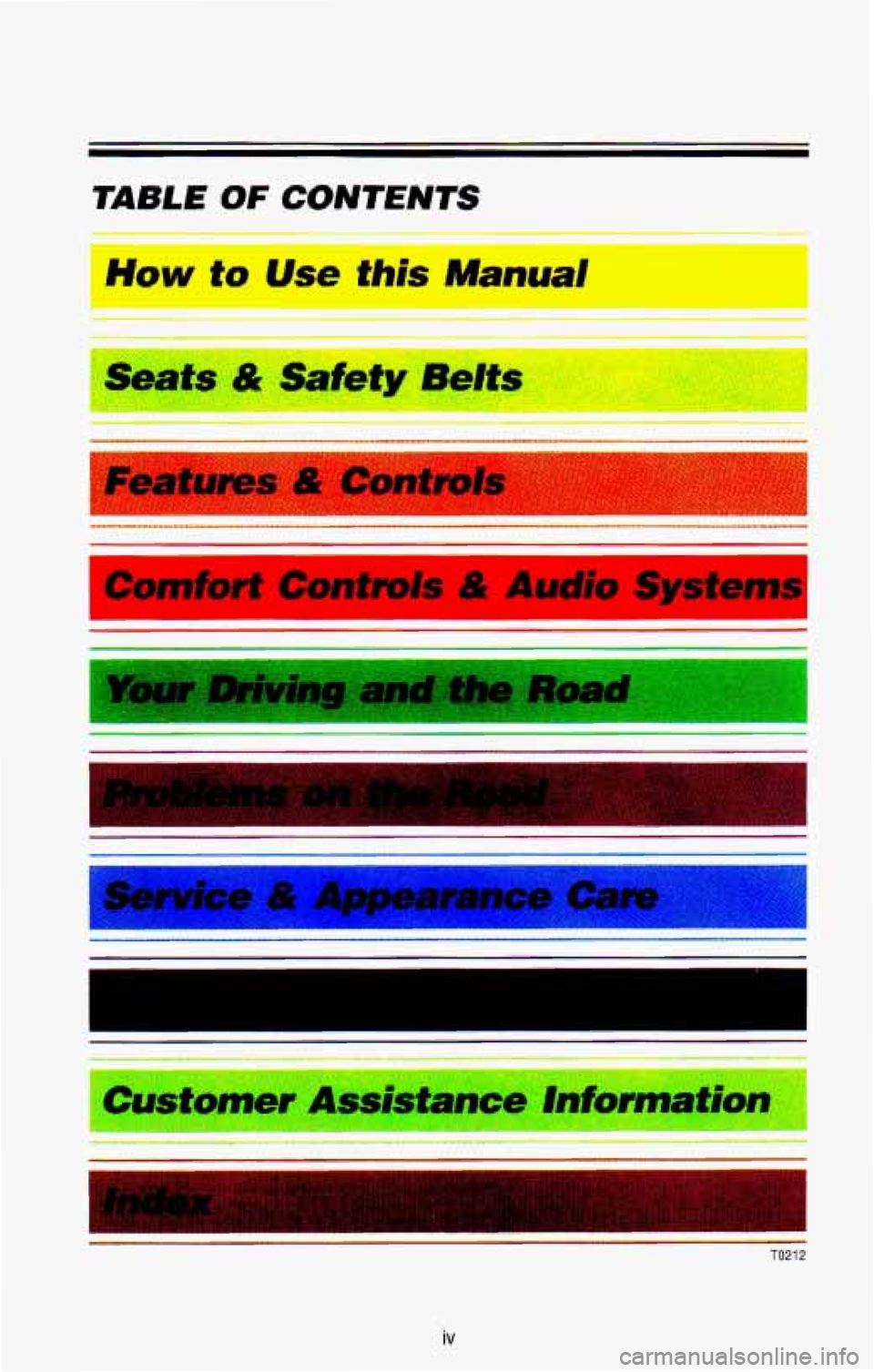 CHEVROLET BLAZER 1993  Owners Manual TABLE OF CONTENTS 
e 
Comfort Confrols & Audio Systems 
1- 1 
TO21 2 
iv  