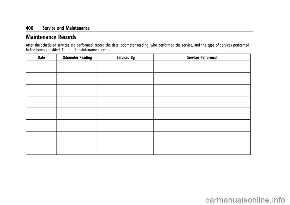 CHEVROLET SUBURBAN 2023  Owners Manual Chevrolet Tahoe/Suburban Owner Manual (GMNA-Localizing-U.S./Canada/
Mexico-16416971) - 2023 - CRC - 4/25/22
406 Service and Maintenance
Maintenance Records
After the scheduled services are performed, 