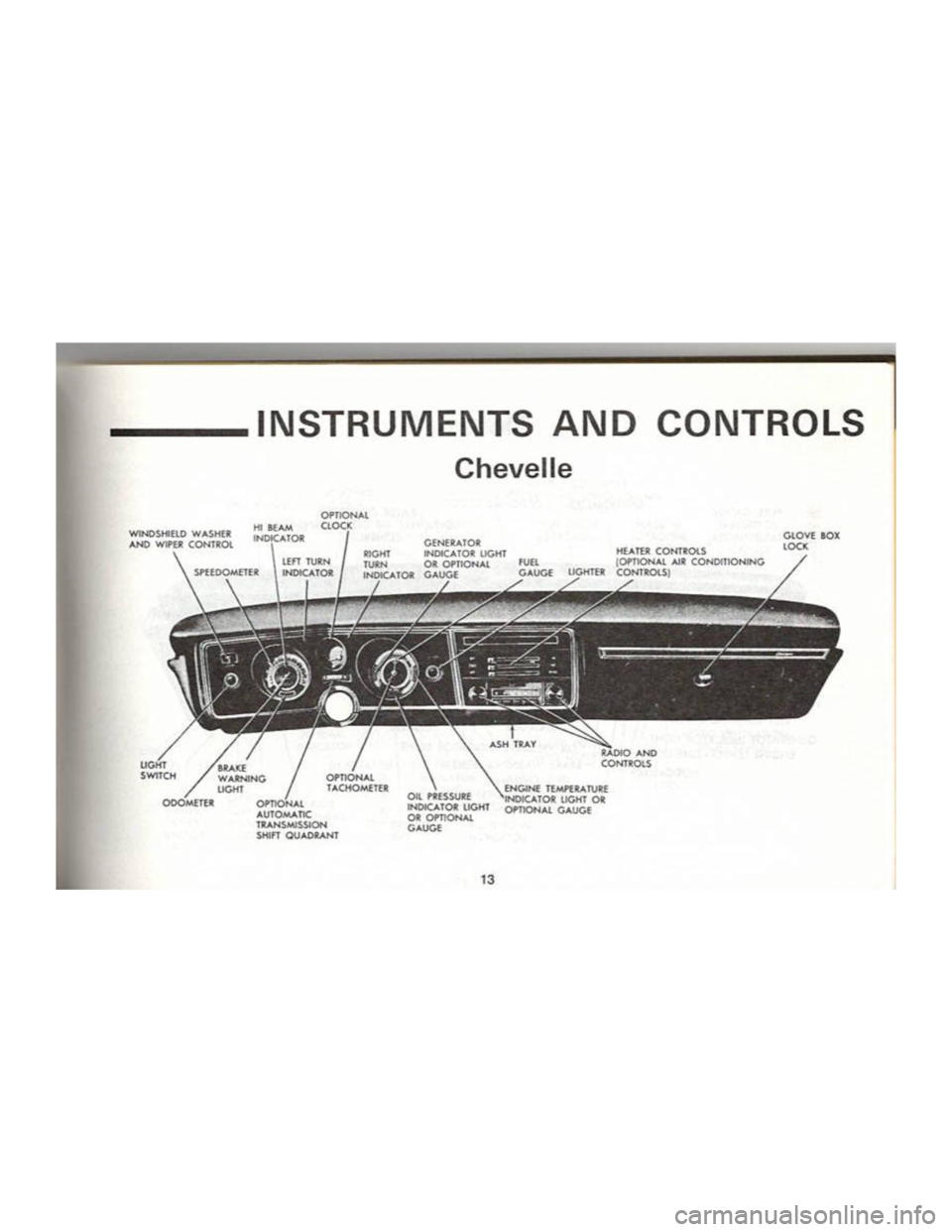 CHEVROLET CAMARO 1969  Owners Manual 