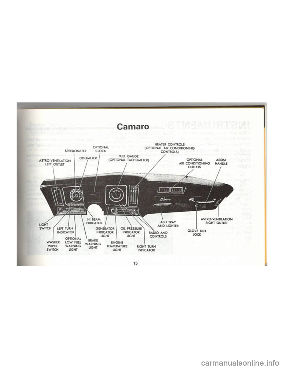 CHEVROLET CAMARO 1969  Owners Manual 