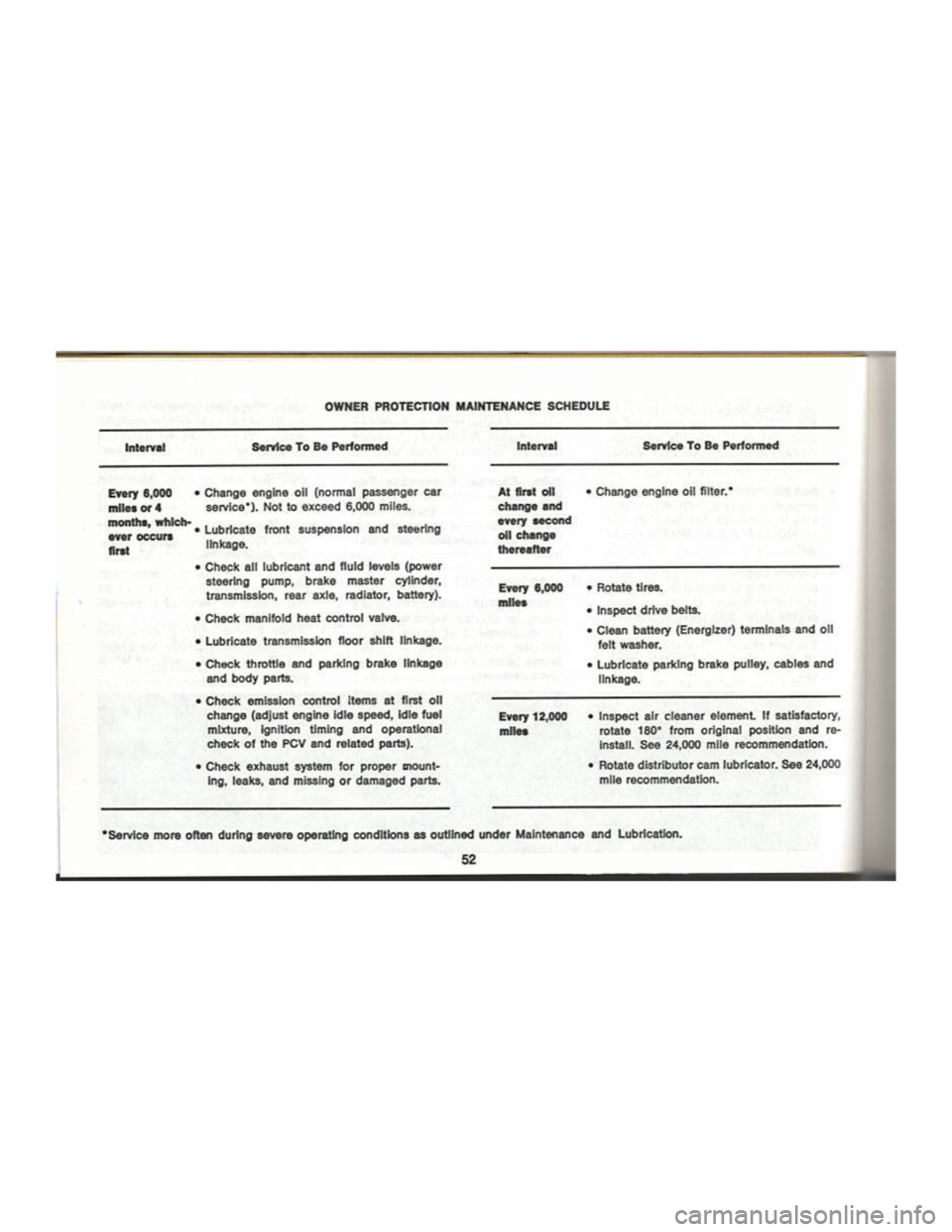 CHEVROLET CAMARO 1969  Owners Manual 