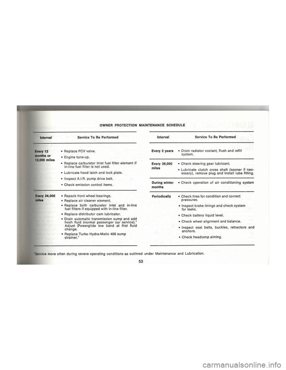 CHEVROLET CAMARO 1969  Owners Manual 