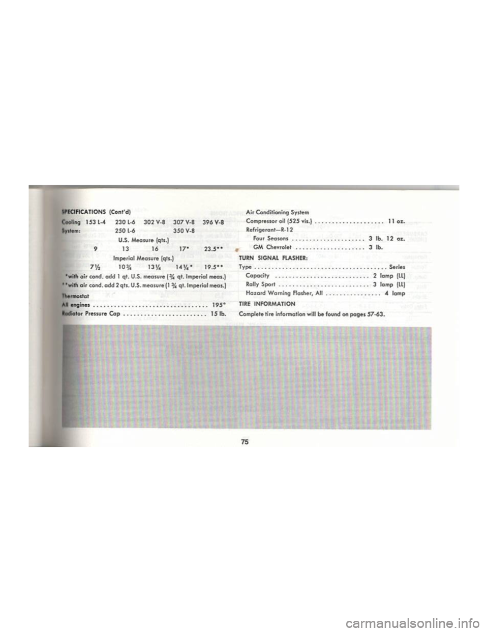 CHEVROLET CAMARO 1969  Owners Manual 