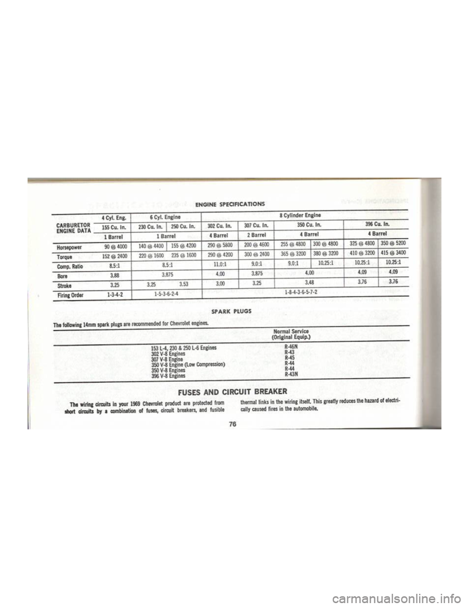 CHEVROLET CAMARO 1969  Owners Manual 