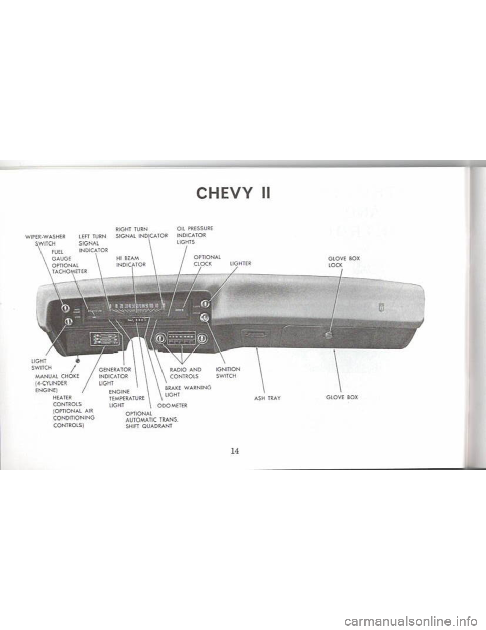 CHEVROLET CAMARO 1968  Owners Manual 