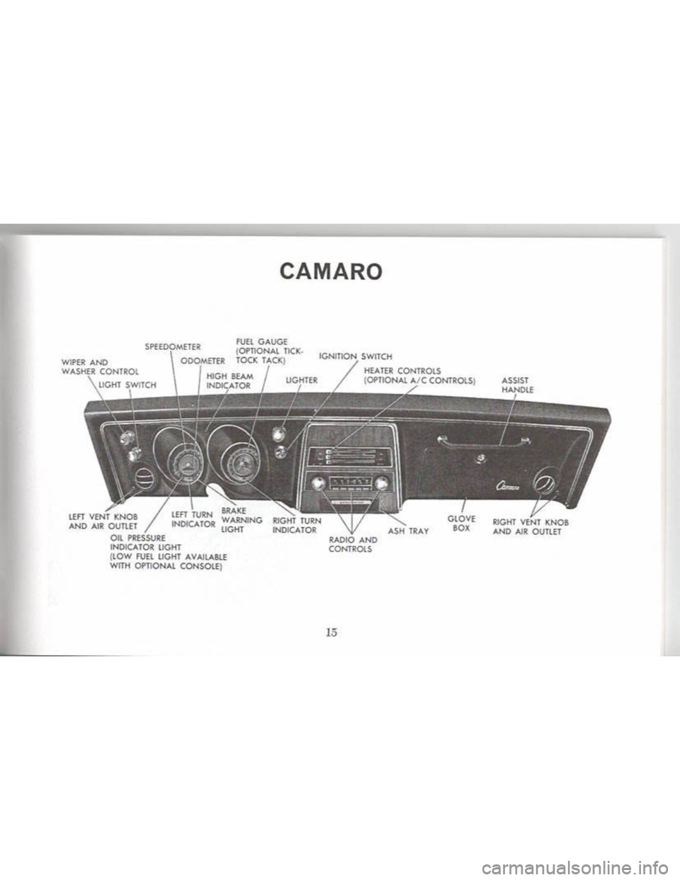 CHEVROLET CAMARO 1968  Owners Manual 