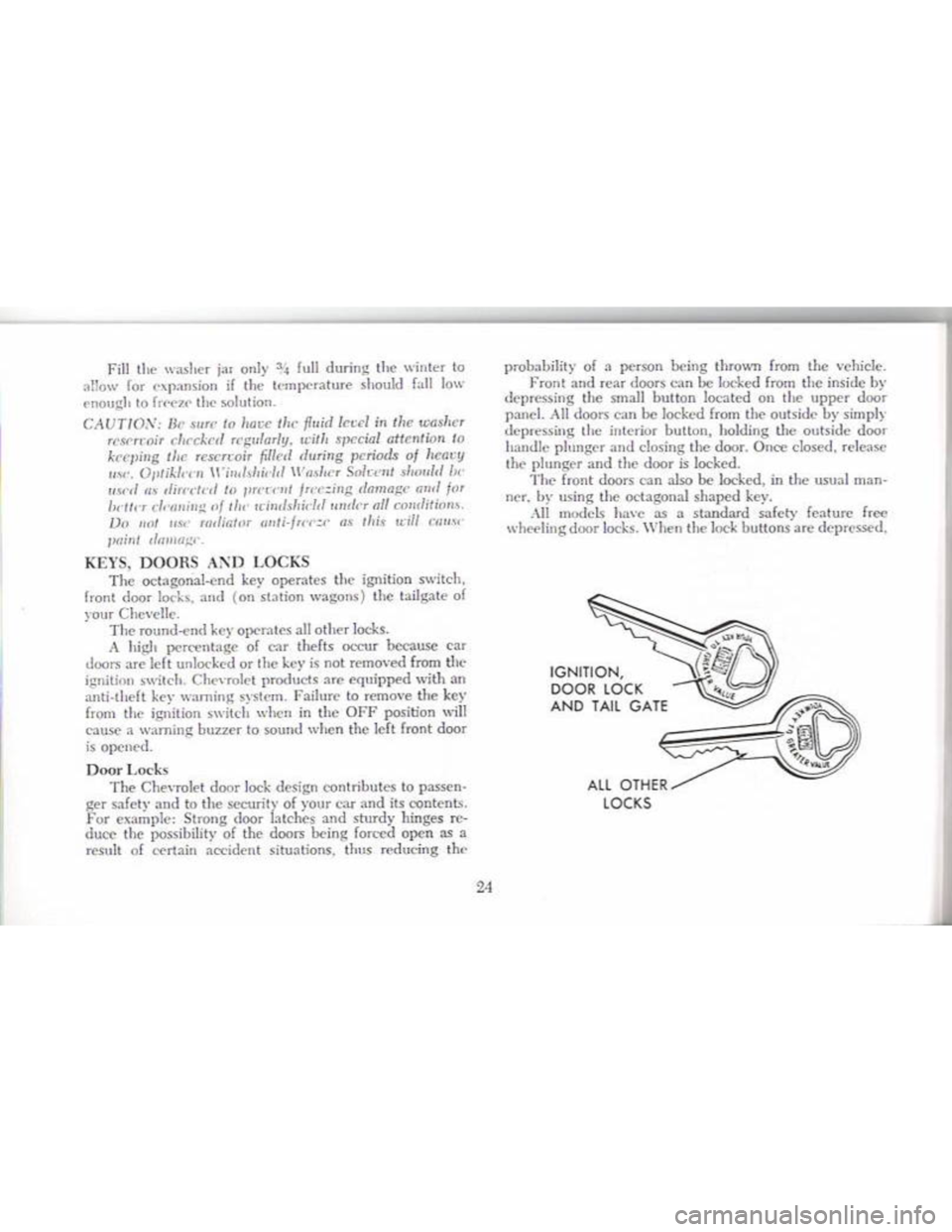 CHEVROLET CAMARO 1968  Owners Manual 