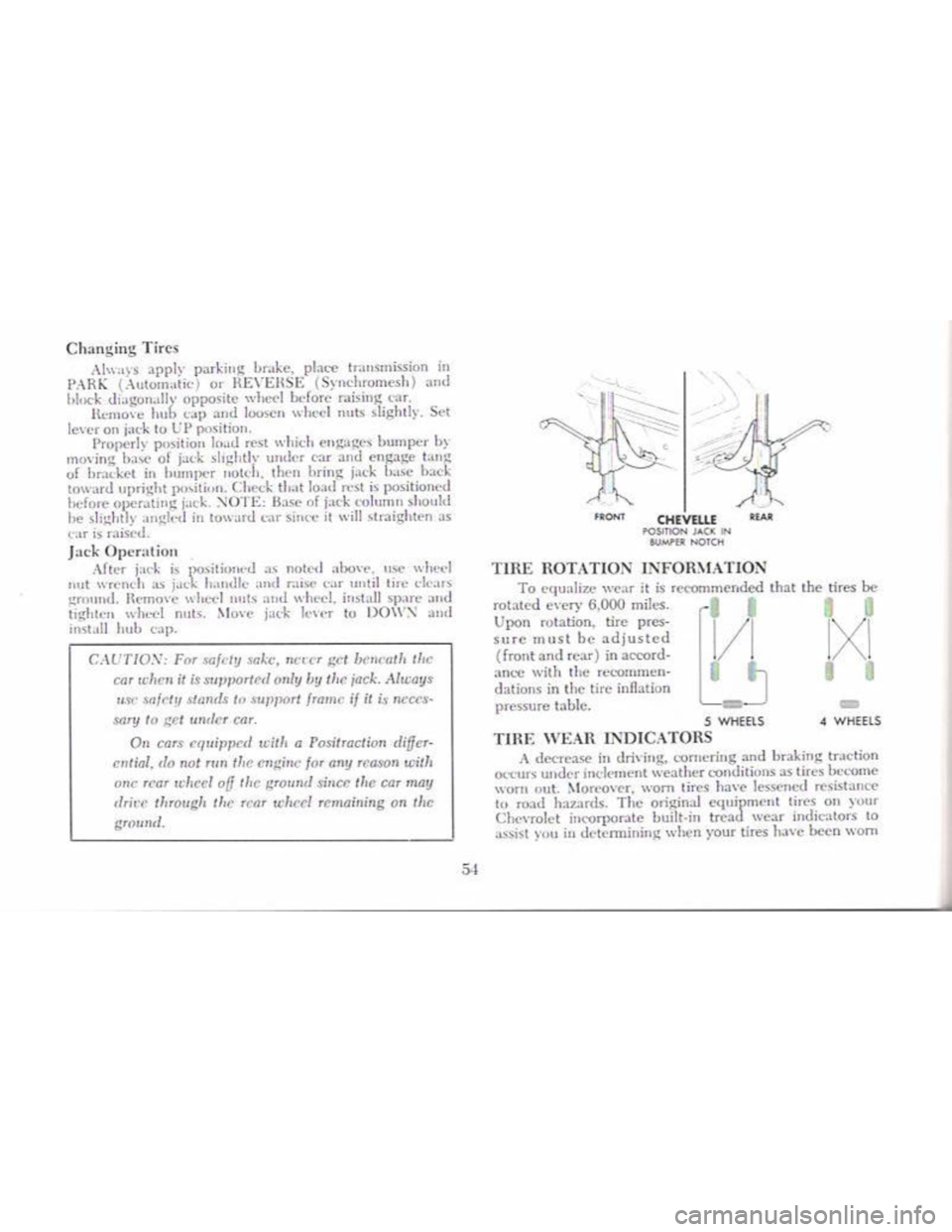CHEVROLET CAMARO 1968  Owners Manual 