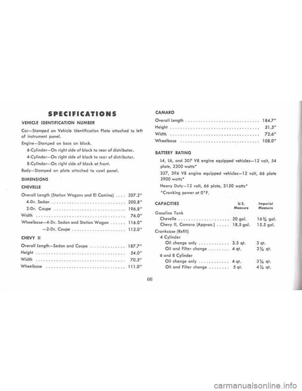 CHEVROLET CAMARO 1968  Owners Manual 