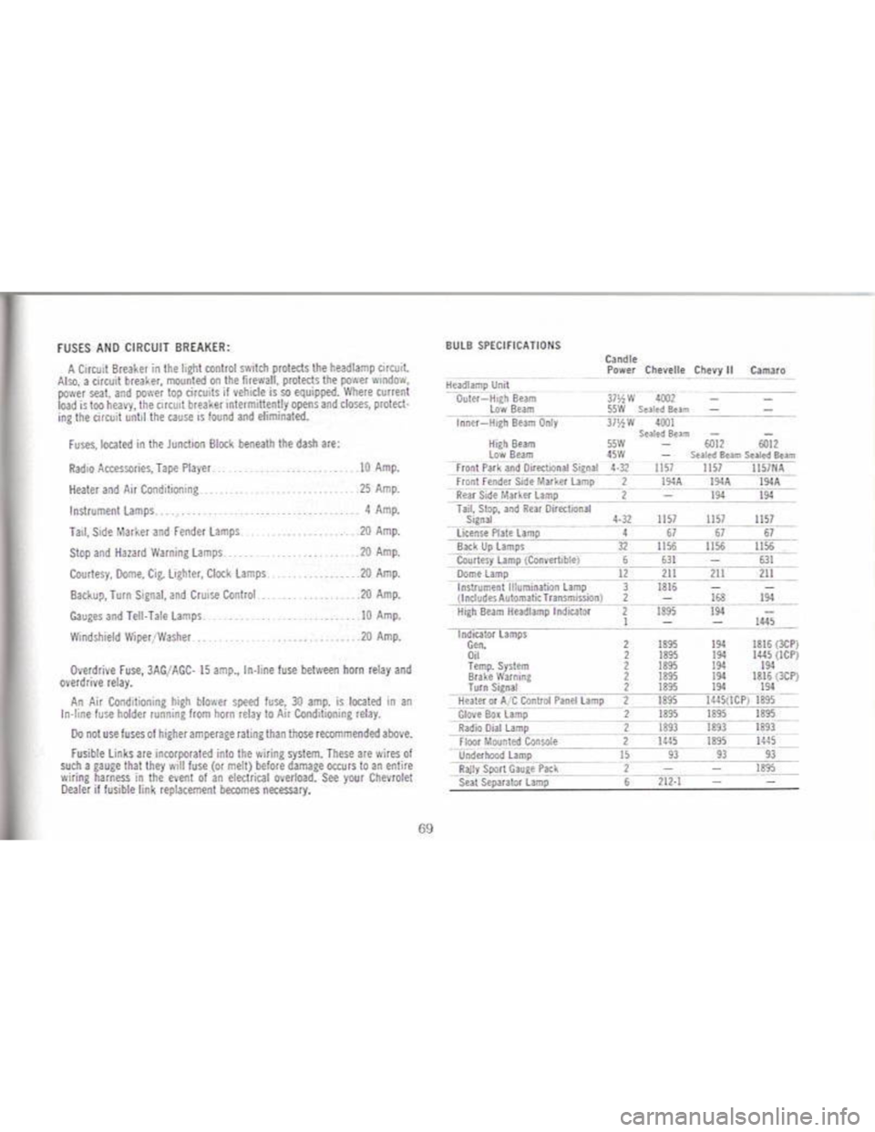 CHEVROLET CAMARO 1968  Owners Manual 