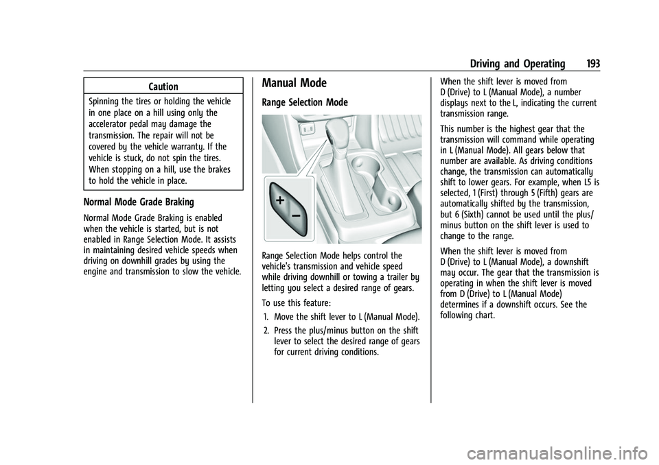 CHEVROLET COLORADO 2022  Owners Manual Chevrolet Colorado Owner Manual (GMNA-Localizing-U.S./Canada/Mexico-
15274222) - 2022 - CRC - 11/2/21
Driving and Operating 193
Caution
Spinning the tires or holding the vehicle
in one place on a hill