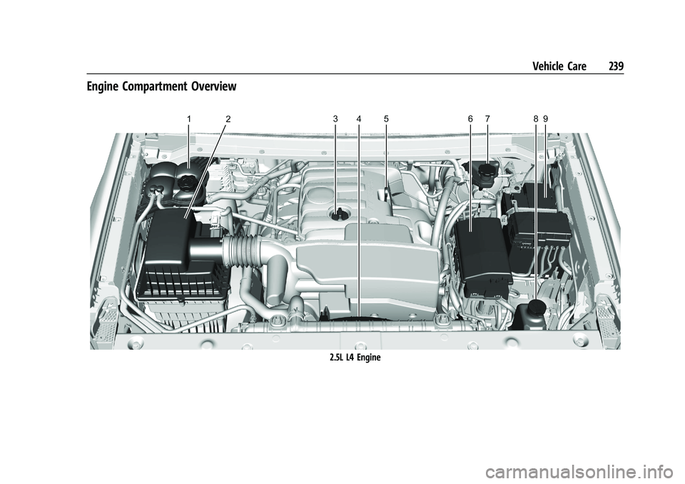 CHEVROLET COLORADO 2022  Owners Manual Chevrolet Colorado Owner Manual (GMNA-Localizing-U.S./Canada/Mexico-
15274222) - 2022 - CRC - 11/2/21
Vehicle Care 239
Engine Compartment Overview
2.5L L4 Engine 