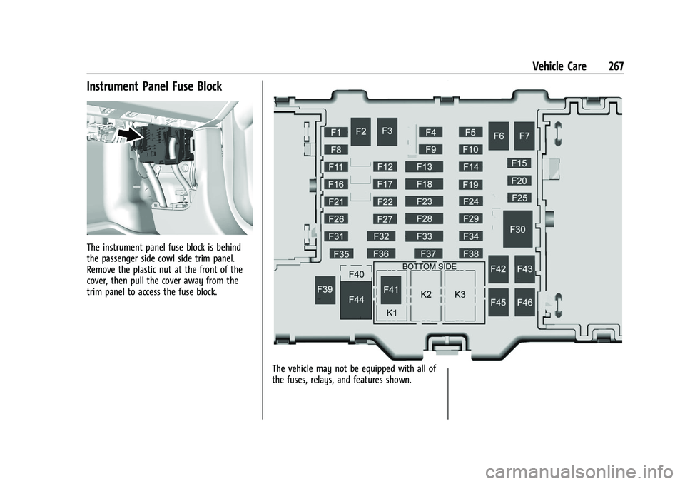 CHEVROLET COLORADO 2022  Owners Manual Chevrolet Colorado Owner Manual (GMNA-Localizing-U.S./Canada/Mexico-
15274222) - 2022 - CRC - 11/2/21
Vehicle Care 267
Instrument Panel Fuse Block
The instrument panel fuse block is behind
the passeng