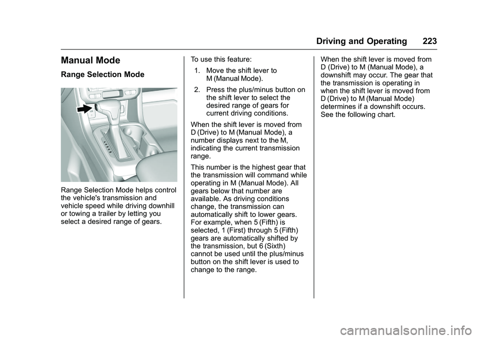CHEVROLET COLORADO Z71 2016 Owners Manual Chevrolet Colorado Owner Manual (GMNA-Localizing-U.S/Canada/Mexico-
9159327) - 2016 - crc - 8/28/15
Driving and Operating 223
Manual Mode
Range Selection Mode
Range Selection Mode helps control
the ve CHEVROLET COLORADO Z71 2016 Owners Manual Chevrolet Colorado Owner Manual (GMNA-Localizing-U.S/Canada/Mexico-
9159327) - 2016 - crc - 8/28/15
Driving and Operating 223
Manual Mode
Range Selection Mode
Range Selection Mode helps control
the ve