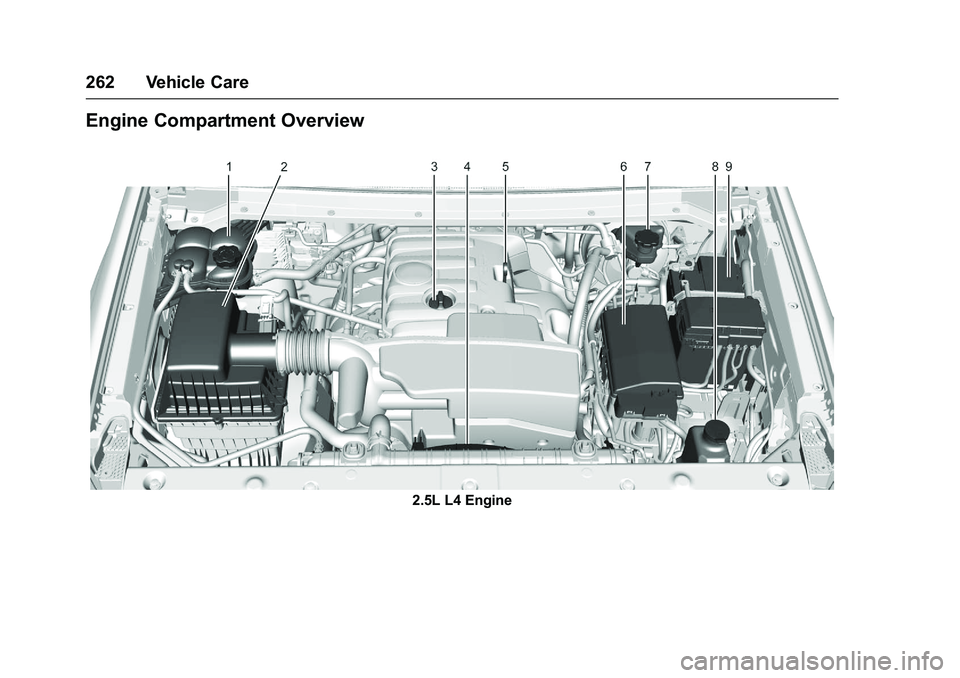 CHEVROLET COLORADO Z71 2016  Owners Manual Chevrolet Colorado Owner Manual (GMNA-Localizing-U.S/Canada/Mexico-
9159327) - 2016 - crc - 8/28/15
262 Vehicle Care
Engine Compartment Overview
2.5L L4 Engine 