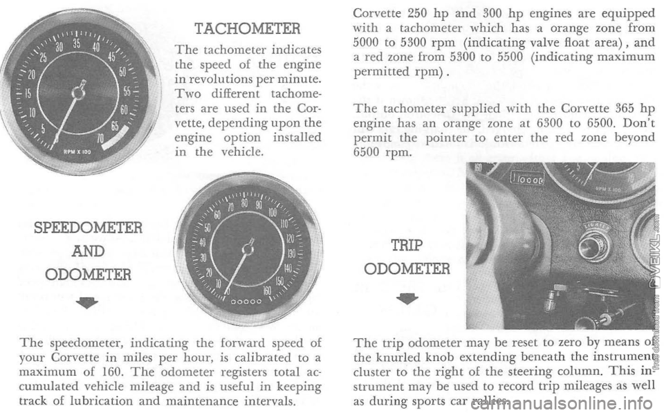 CHEVROLET CORVETTE 1964  Owners Manual SPEEDOMETER 
AND 
ODOMETER 
.. 
TACHOMETER 
The tachometer indicates 
the  speed  of the engine in revolutions  per minute. Two different  tachome­ters are used  in the  Cor­
vette, depending upon t
