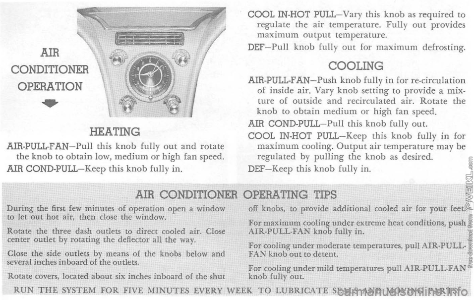 CHEVROLET CORVETTE 1964 Owners Manual AIR
CONDITIONER OPERATION
..
HEATING
AIR-PULL -FAN-Pull this knob fully out and rotate the knob to obtain low, medium or high fan speed.
AIR COND- PULL -Keep this knob fully in.
COOL IN-HOT P CHEVROLET CORVETTE 1964 Owners Manual AIR
CONDITIONER OPERATION
..
HEATING
AIR-PULL -FAN-Pull this knob fully out and rotate the knob to obtain low, medium or high fan speed.
AIR COND- PULL -Keep this knob fully in.
COOL IN-HOT P